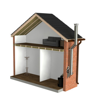 DTW External flue system kit with offset 5 Inch SS