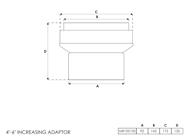 4 - 6 Inch Economy Stove Flue Pipe Adaptor
