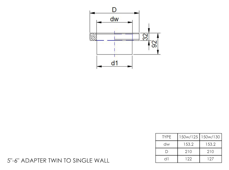 Twin Wall Increasing Adapter 5-6 Inch SS