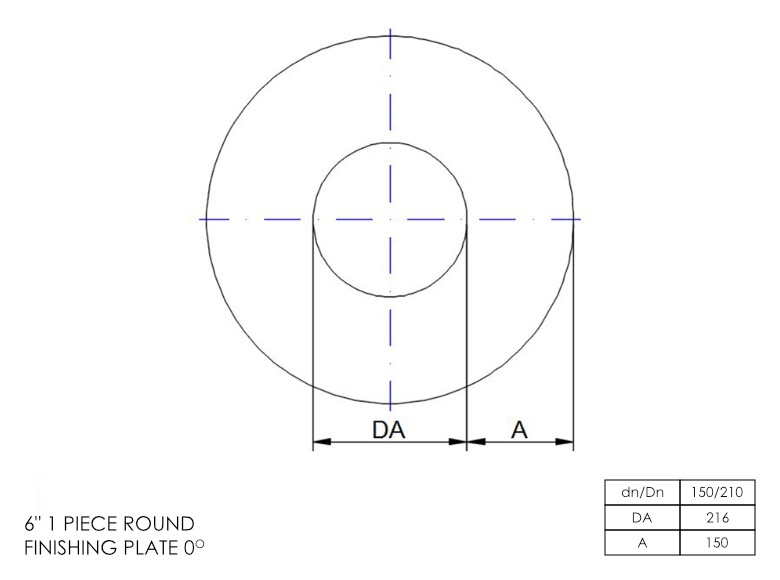 Twin Wall 1 Part Round Finishing Plate 0° 6 Inch 0.4mm Galvanised