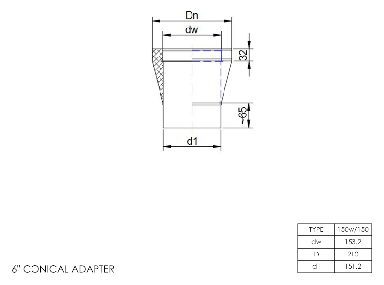 Twin Wall Standard Adapter Conical 6 Inch SS