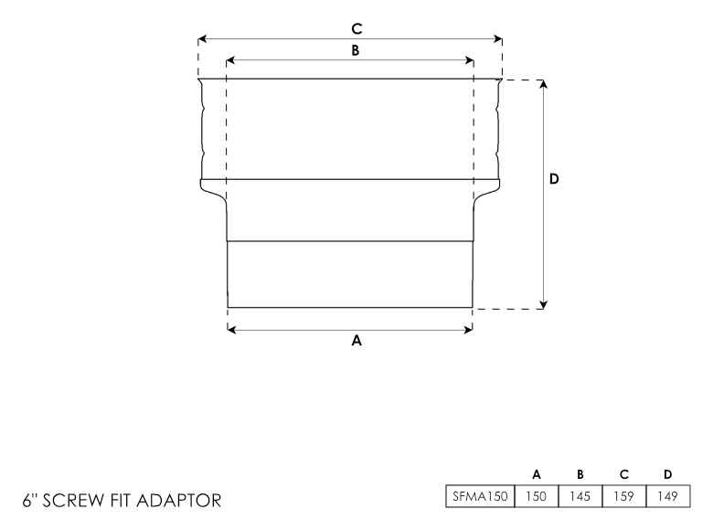 6 Inch Screw Fit Stove Flue Pipe Adaptor