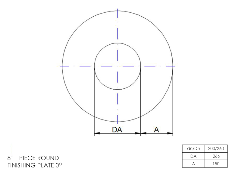 Twin Wall 1 Part Round Finishing Plate 0° 8 Inch SS