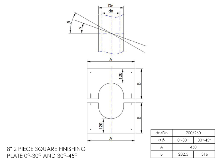 Twin Wall 2 Part Square Finishing Plate 30°-45° 8 Inch MB