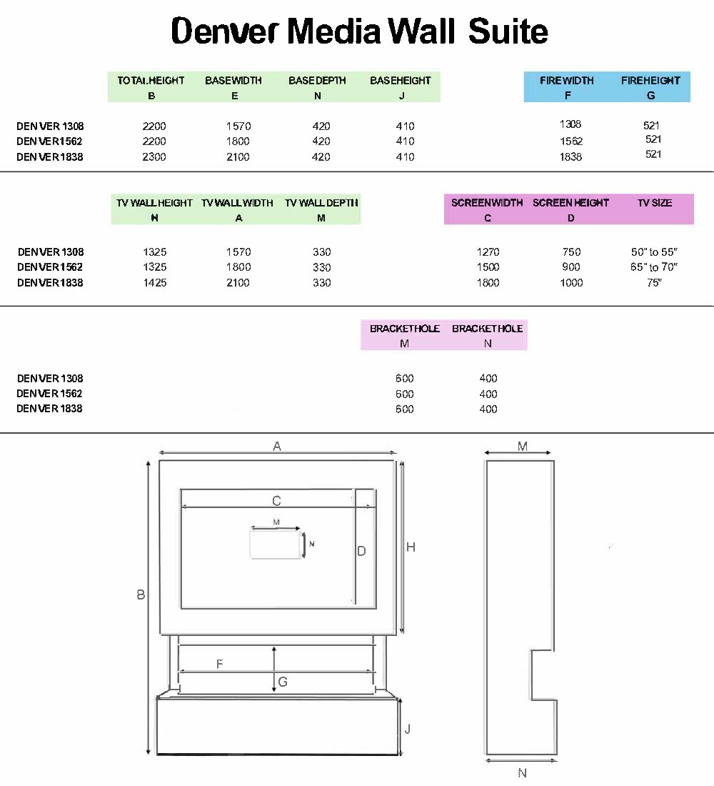 Hestia 1308 Electric Fire & Denver 1308 Media Wall Package