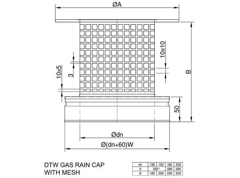 DTW Gas Rain Cap With Mesh 6 Inch MB
