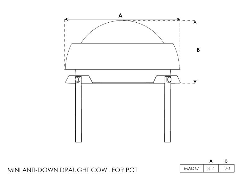 Mini Stainless Steel Anti-Down Draught Pot Hanger Rain Cap